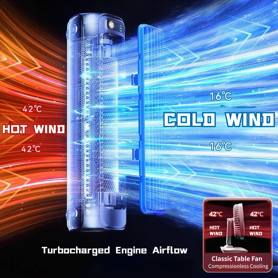 Transparent air cooler showing turbocharged engine converting 42°C hot wind to 16°C cold wind, with blue/red airflow lines demonstrating rapid cooling vs traditional fan.
