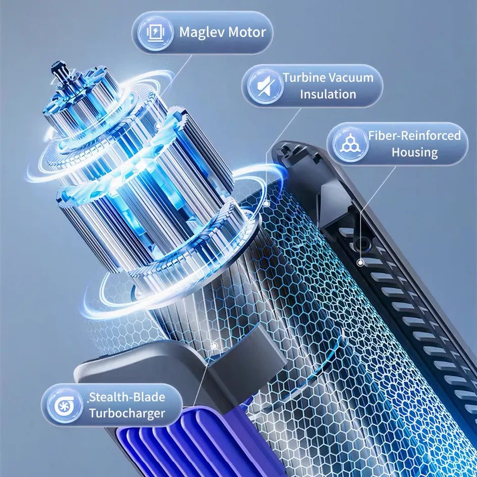 Cross-section view of air cooler highlighting large-power Maglev Motor, Turbine Vacuum Insulation, and Stealth-Blade Turbocharger with metallic blue components on gradient background.